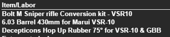 Image for Tokyo Marui vsr10 with Bolt M conversion kit