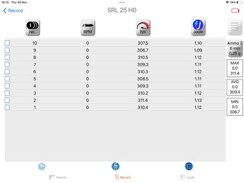 Imagen 5 de G&G CM16 SRL Zwart
