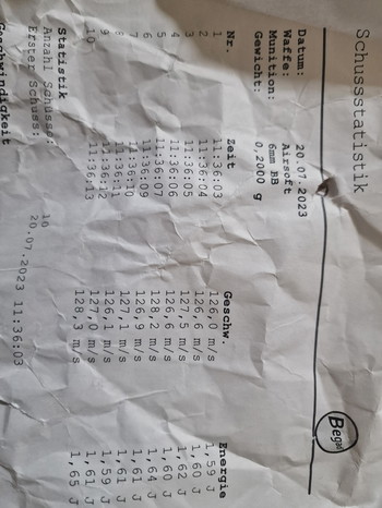 Bild 4 für DMR - M14