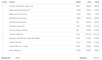 Image 2 pour L96A1 Well, MB01C UPGRADED 400-450 FPS