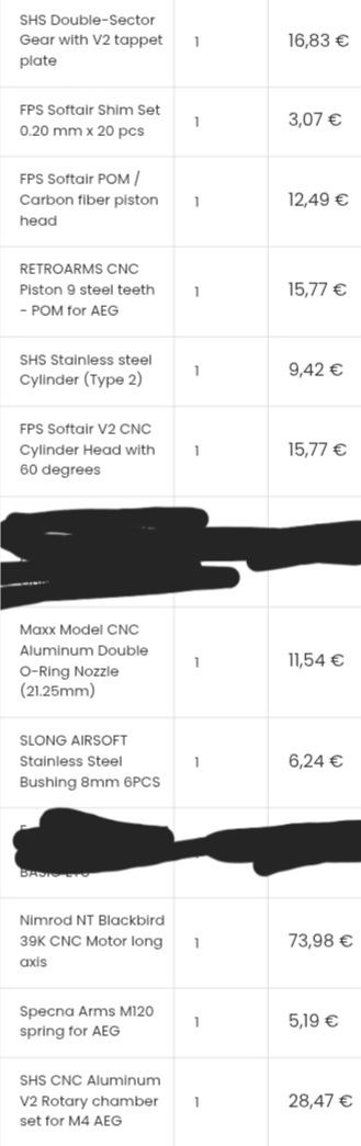 Image 2 for Custom Gearbox Build, Looking to Switch to HPA
