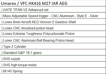 Afbeelding 3 van Umarex / VFC HK416 M27 IAR AEG