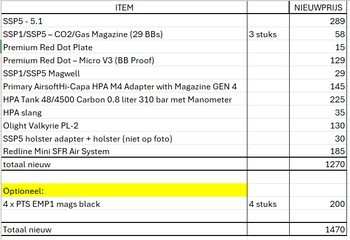 Afbeelding 3 van SSP5 HPA set