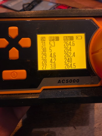 Imagen 4 de Raptor PKP Bullpup