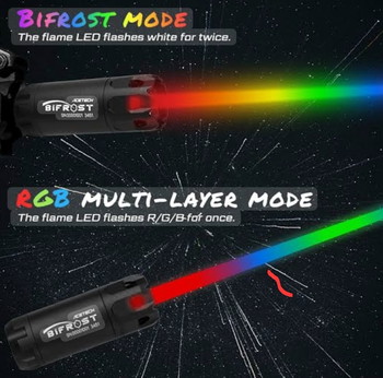 Image 2 pour Acetech bifrost tracer unit