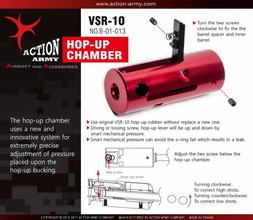 Imagen para Action Army VSR10 hop up unit