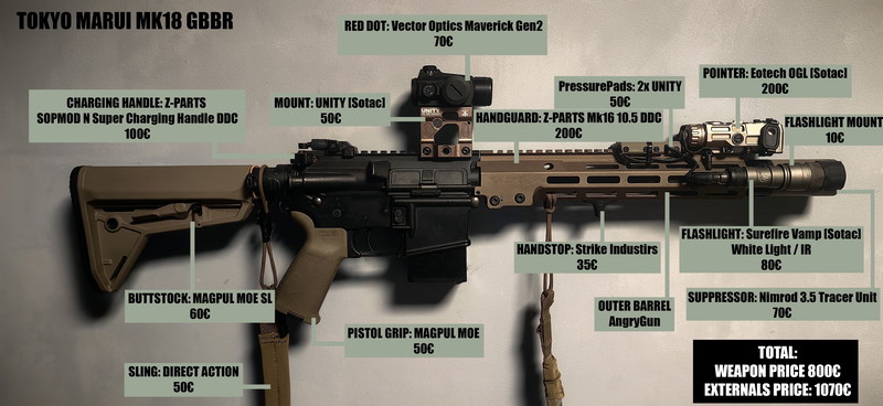 Bild 1 für Tokyo Marui MWS GUCCI