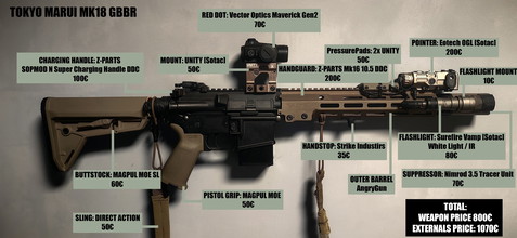 Afbeelding van Tokyo Marui MWS GUCCI