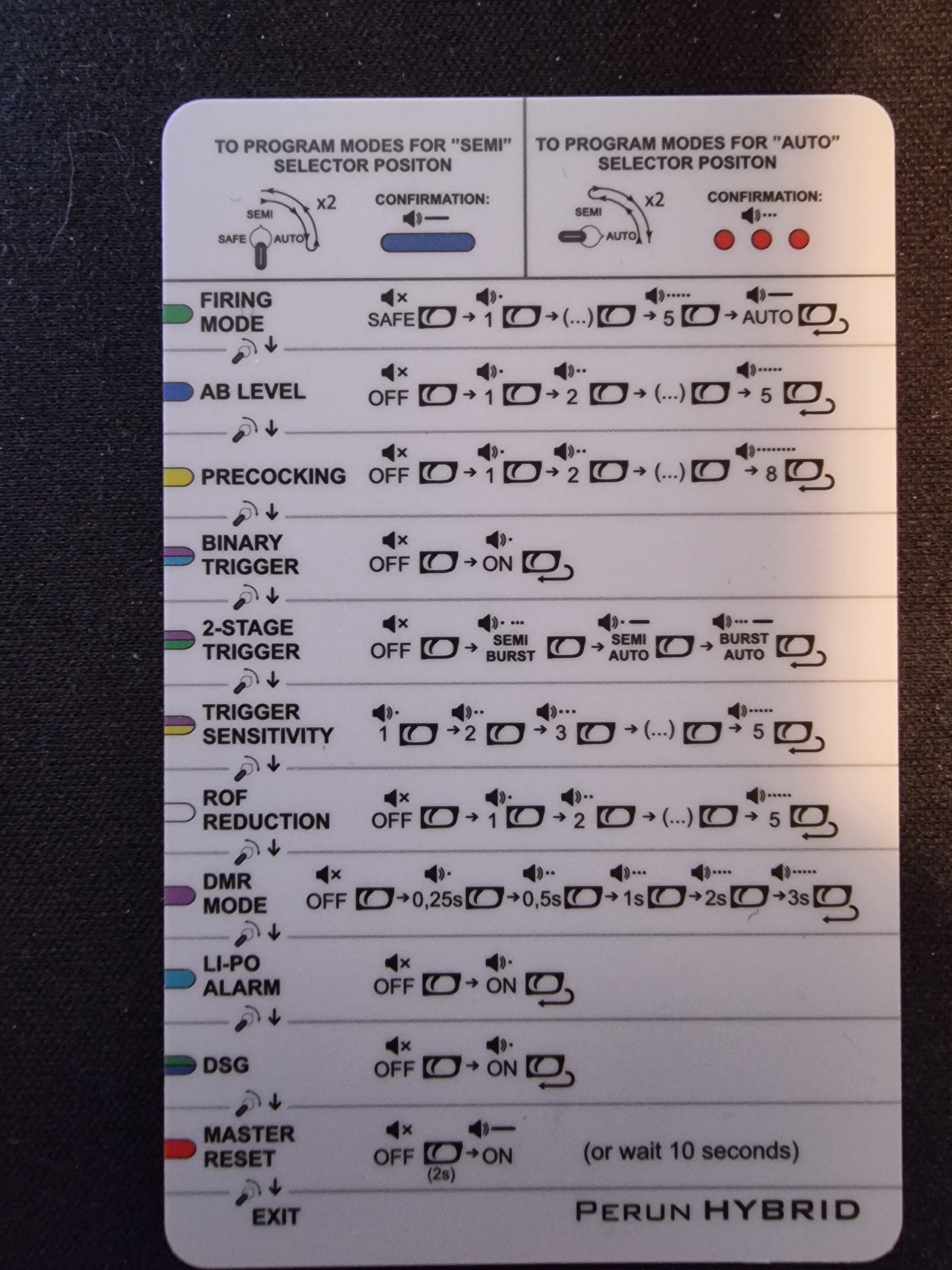 Classic Army HK416D Perun hybrid v2 Binary trigger Airsoft Bazaar