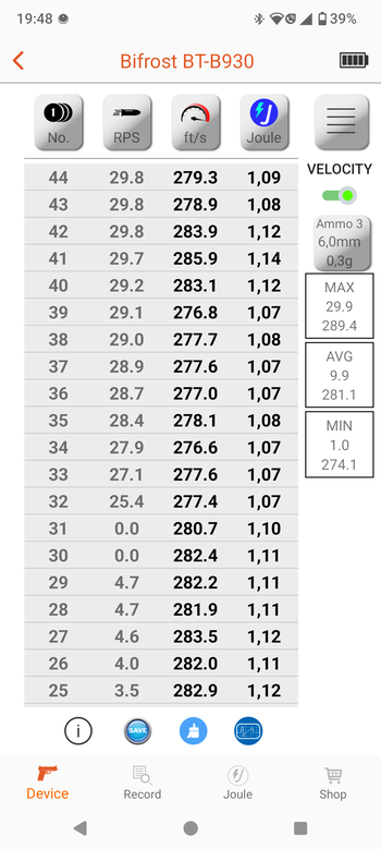 Bild 5 für Custom CYMA MK18 M4 - High Speed build - Professionele custom build