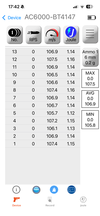 Imagen 4 de Steyr Aug AEG Airsoft Rifle