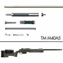 Bild für GEZOCHT Edgi kit voor TM M40A5