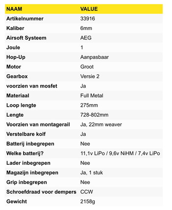 Afbeelding 4 van V.F.C BCM (AIR) MCMR AEG