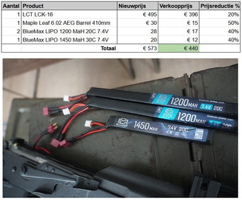 Imagen 4 de LCT RPK-16 (LCK-16) (+ 3 batteries & new barrel)