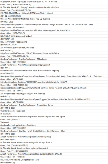 Image 3 for Tokyo Marui | Hi Capa 4.3 | Full Upgraded