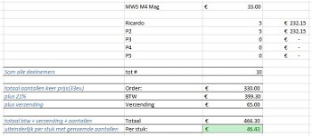 Afbeelding 2 van Nieuwe TM M4 MWS mags bulk bestelling buitenland, gedeelde verzendkosten, hoe meer deelnemers hoe goedkoper