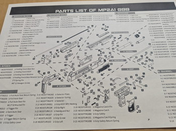 Image 8 pour NorthEast MP2A1(Uzi) Full Steel Edition GBB