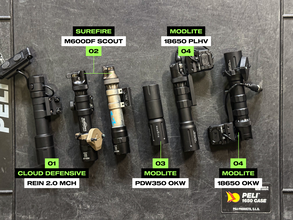 Afbeelding van Diverse Flashlights