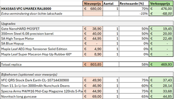 Image 5 pour VFC HK416 A5 Bronze RAL 8000 FDE - upgraded