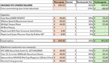 Afbeelding 5 van VFC HK416 A5 Bronze RAL 8000 FDE - upgraded
