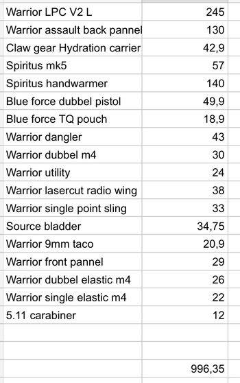 Bild 3 für Warrior LPC V2 Large