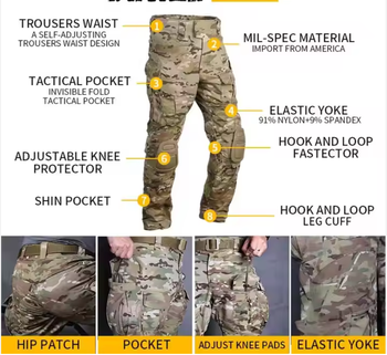 Image 2 for Emersongear G3 Tactical Uniform Size (S, M, L, XL, XXL)